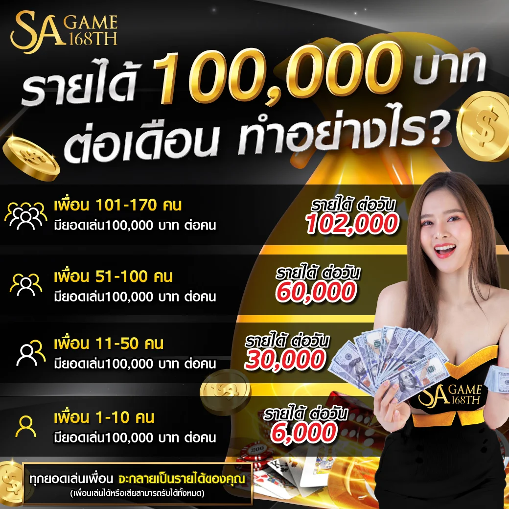 Sagame168th-Promption-แนะนำเพื่อน-1.1-1